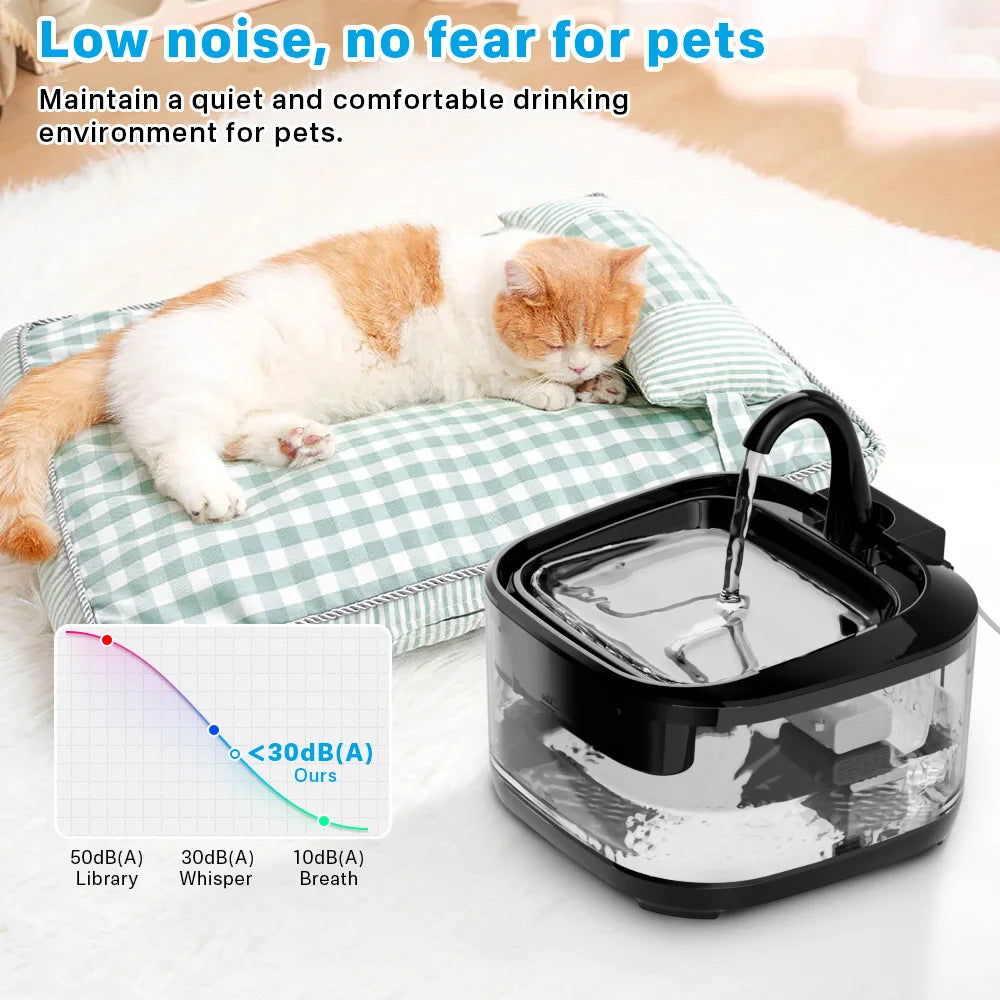 4.5L Large Capacity Cat Water Fountain Smart Pet Dispenser