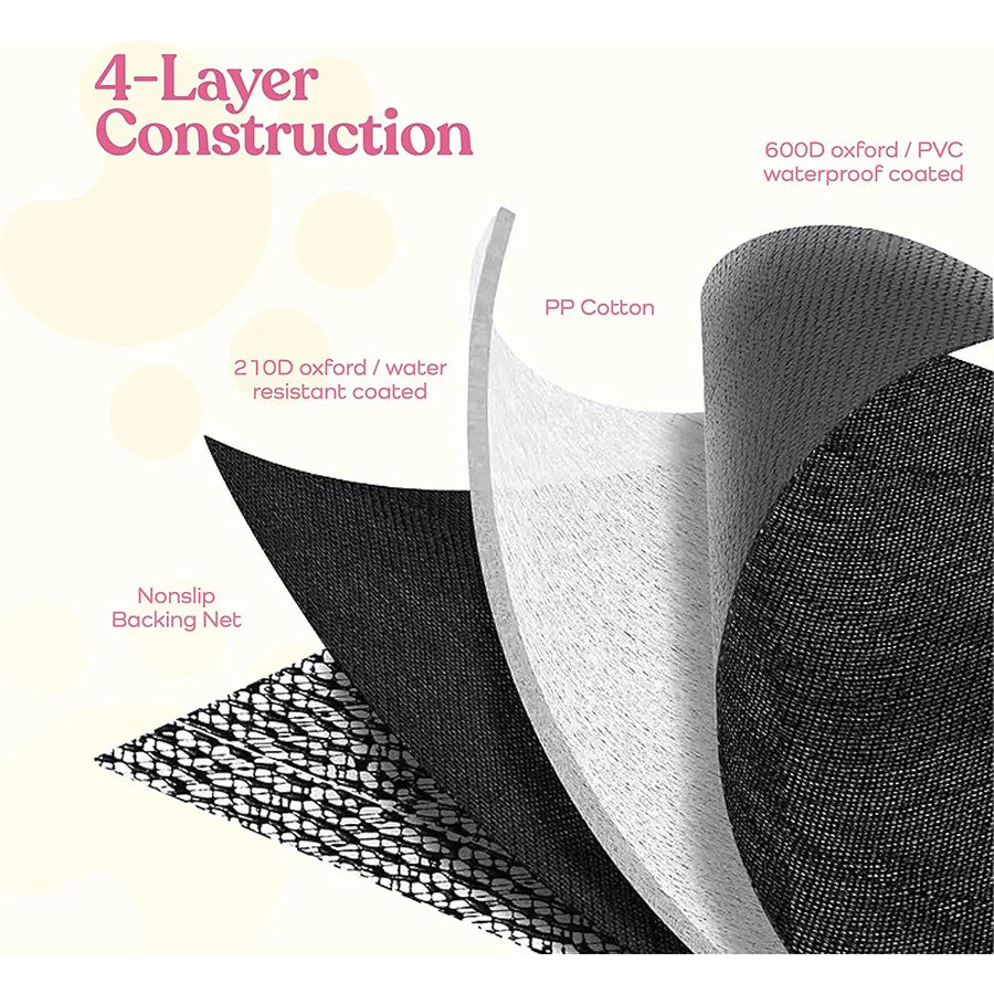 A Black Pet Car Mat With Gray Edging 100% Waterproof