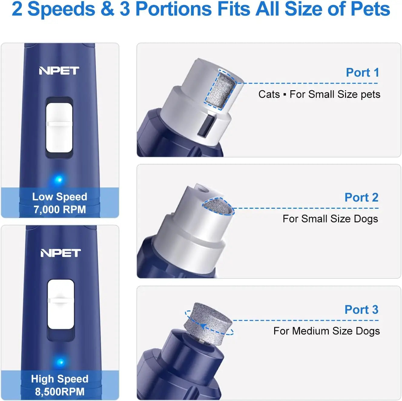 NPET Dog Nail Grinder with Guard, 2 Speed Trimmer for Cats, Dogs