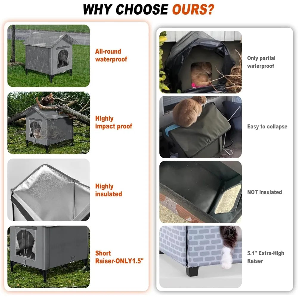 Heated Cat House Outdoor Winter with Heating Pad Weatherproof
