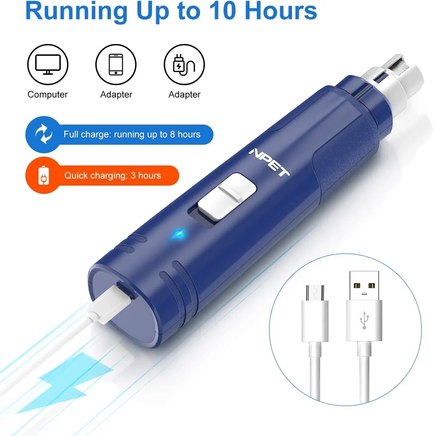 NPET Dog Nail Grinder with Guard, 2 Speed Trimmer for Cats, Dogs