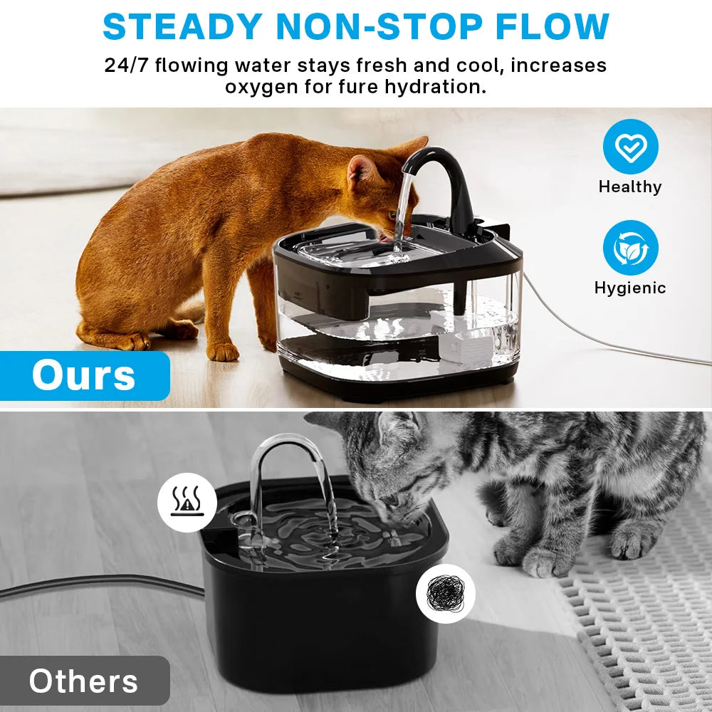 4.5L Large Capacity Cat Water Fountain Smart Pet Dispenser