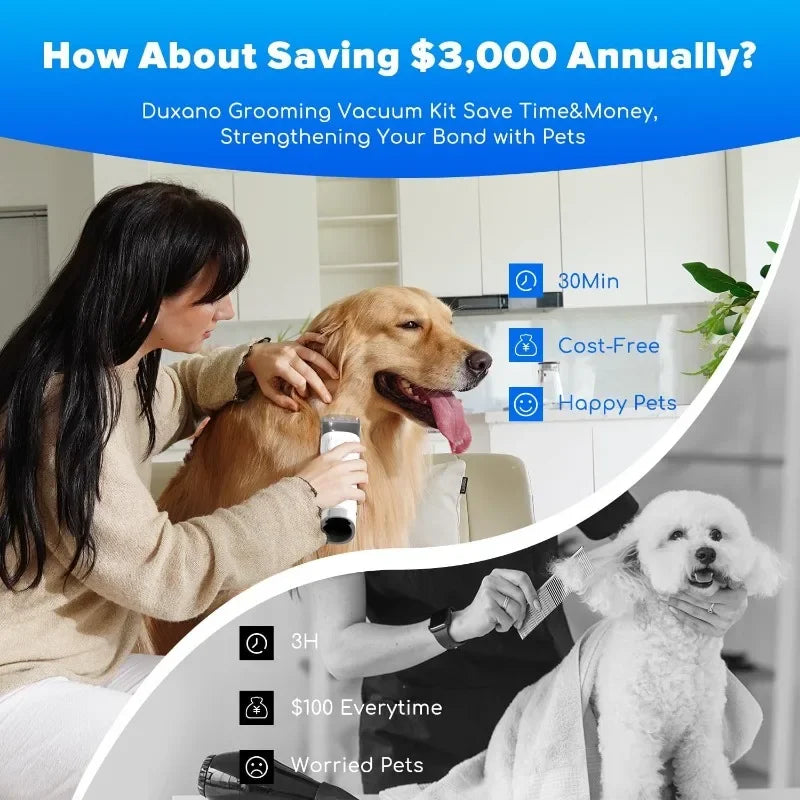 Home Dog Grooming Kit and Dog Hair Vacuum Removes 99% Hair