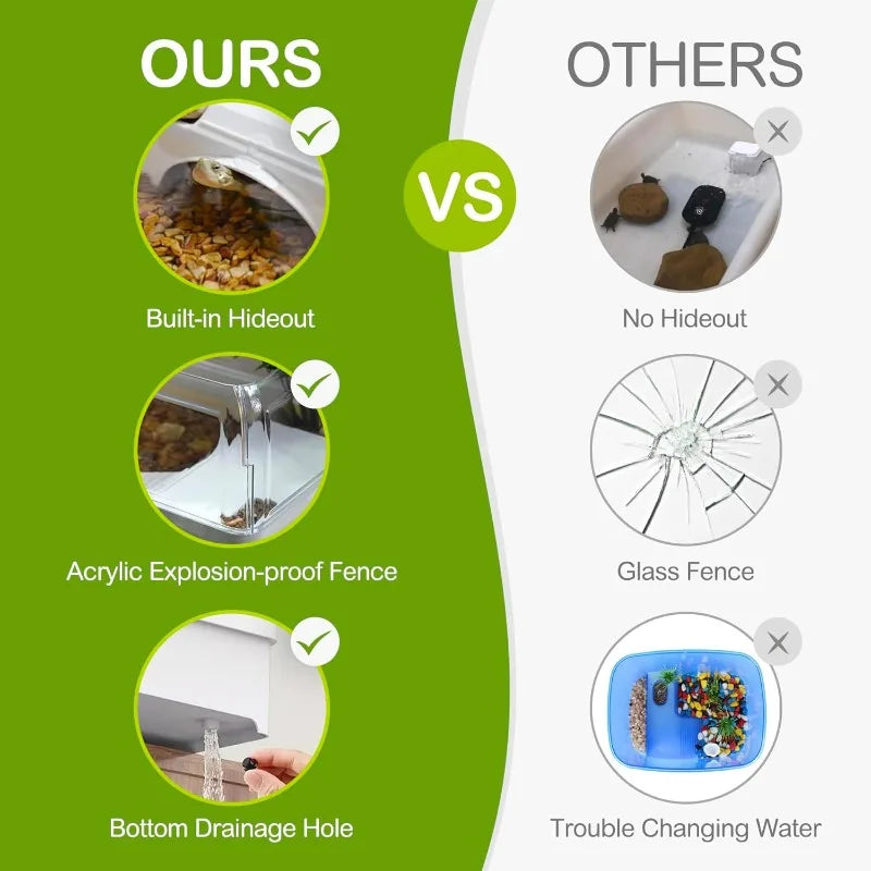 Tank Habitat Kit, Clioran Aquatic Tortoise Enclosure