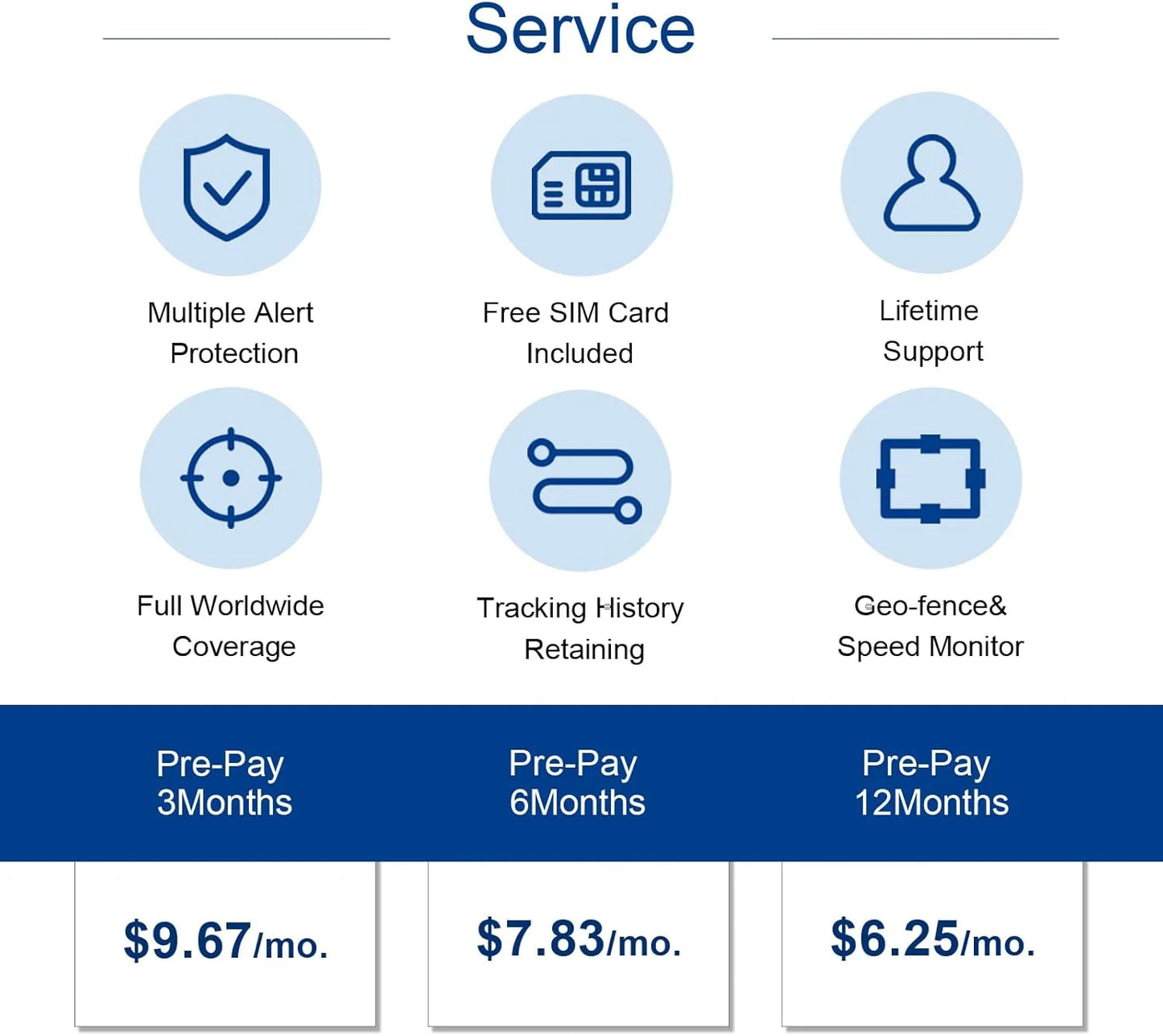 4G Dog Cat GPS Tracker for Pets Waterproof Smart Locator