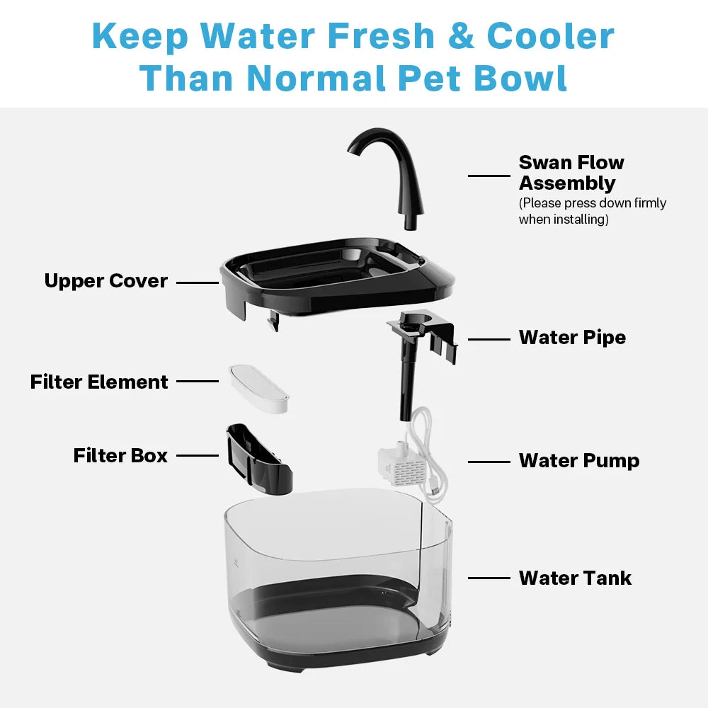 4.5L Large Capacity Cat Water Fountain Smart Pet Dispenser