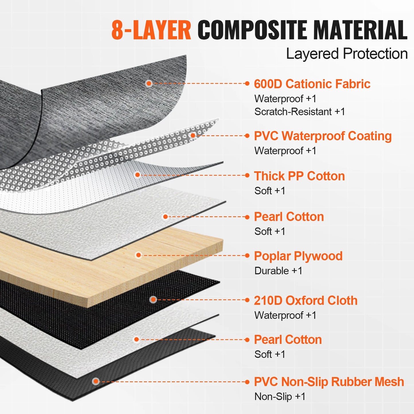 VEVOR Back Seat Extender for Dogs Waterproof Car Cover