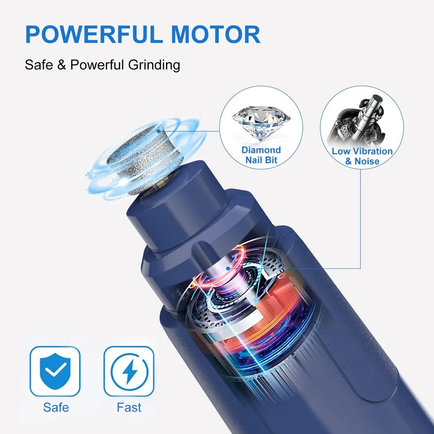 NPET Dog Nail Grinder with Guard, 2 Speed Trimmer for Cats, Dogs